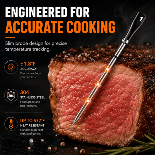 Amumu Wireless Meat Thermometer with App Control for Smart BBQ Cooking